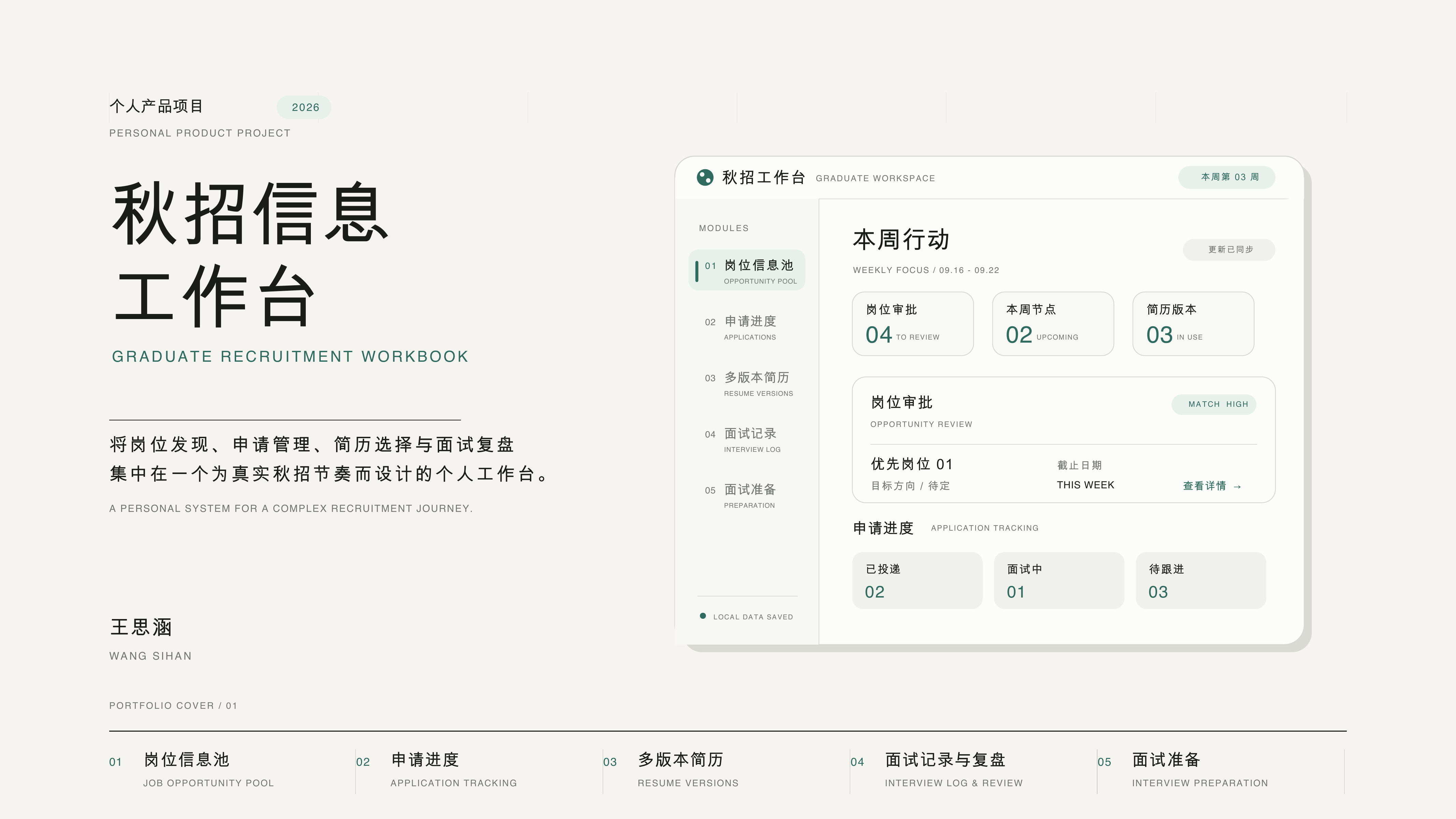 Workbook overview
